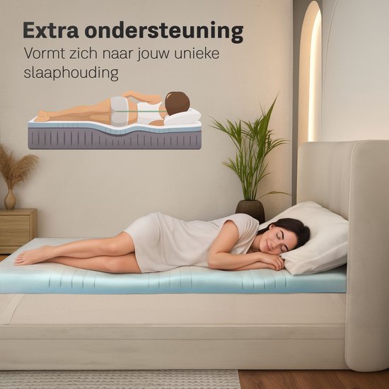 CozySense® CubeTech Topper Matratze 160x200 - Top Matratze - Top Cover Matratze - 100+ Comfort Cubes - Ergonomische Unterstützung - CertiPUR® - 7 CM - Waschbarer Bezug