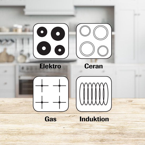 Livington Copper & Stone Pan – 28 cm große Bratpfanne – Antihaftbeschichtung und kratzfest – Granit-Optik – innere Steinschicht für perfekte Wärmeverteilung – geeignet für Ceran, Gas, Elektroherd und Induktion