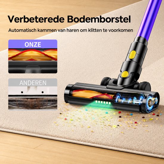 Laresar X11 – Kabelloser Stabstaubsauger – Beutelloser Akku-Stabstaubsauger – 550 W – 55.000 PA – 2-in-1 – Auch als Handstaubsauger einsetzbar
