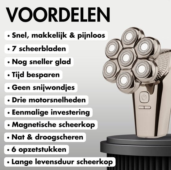 6-in-1 Rasierer für Männer + extra Scherkopf - Trimmer - Clipper - Sansbeauté® SkullSharp PRO MAX - Elektrischer Gesichts- & Kopfrasierer - Schädelrasierer - Kopfrasur - Nass & Trocken - Elektrisch