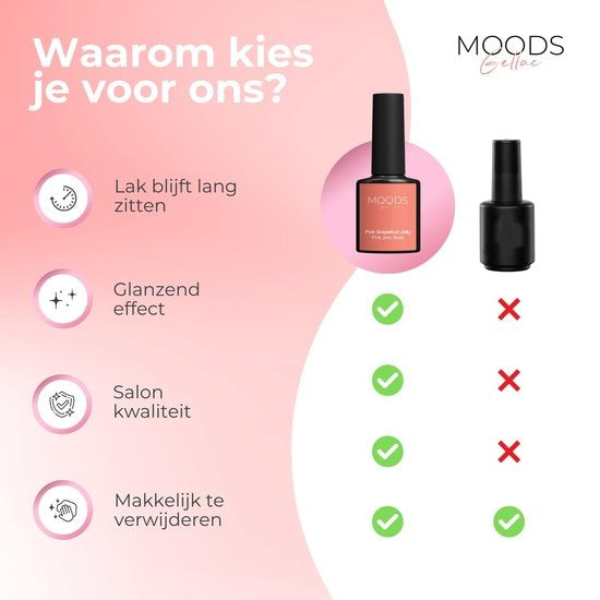 Moods Gellac 6-teiliges Set - Transparenter Gel-Nagellack - 8ML - Pink Jelly Nude Edition - Gellac - Nägel - Gel Polish Starter Pack - Nude Farben