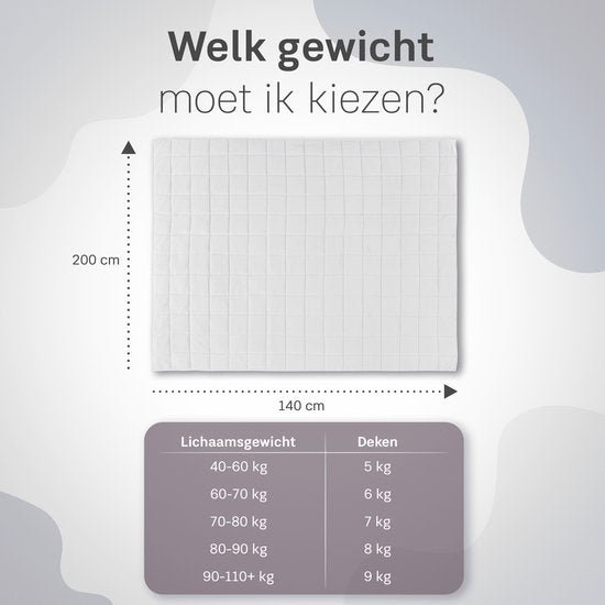 CozySense® Gewichtsdecke 9 kg - Gewichtsdecke - Gewichtsdecke - GLASS-Flow® Druckverteilung - 135x200 - Flanell Samt & Sherpa - Hypoallergen - Weiß