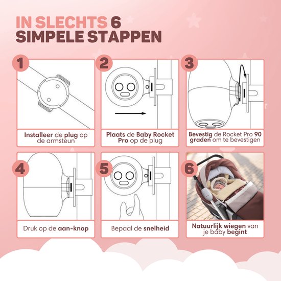 Vulpes Goods® BabyCare - Babywippe für Kinderwagen - Babyschaukel - Babywippe - Automatisches Wippen - Inkl. Reisetasche - PRO Version
