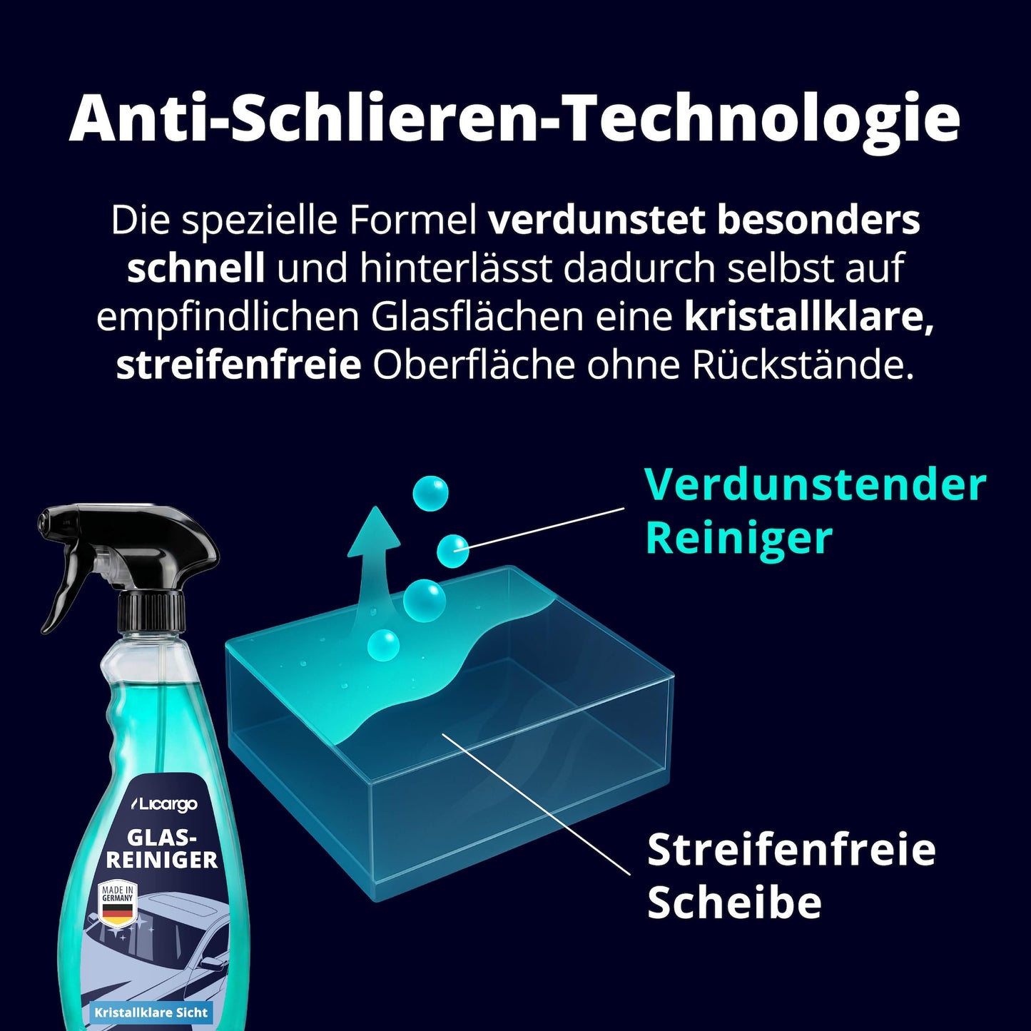 Licargo Autoglasreiniger 750 ml – Scheibenreiniger für innen und außen – streifenfrei – Hergestellt in Deutschland
