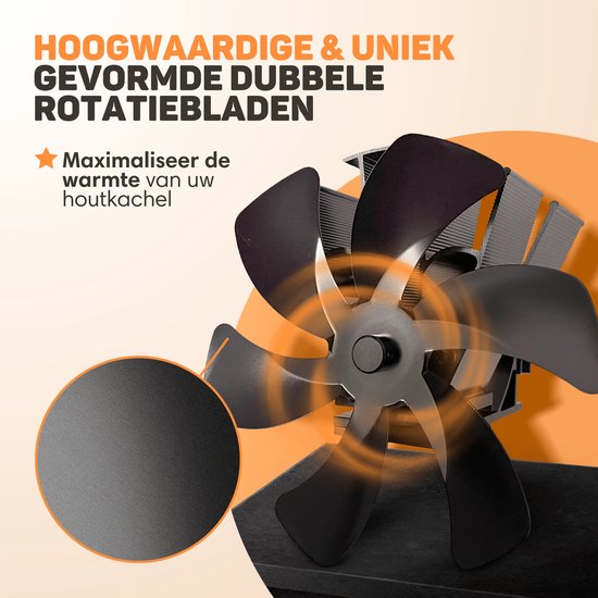 Vulpes Goods® Tech - Ofenventilator für Kaminöfen - Kaminofenventilator - Ecofan - Wärmeventilator - 6 Flügel - Inkl. Thermometer & Handschuh - PRO Version