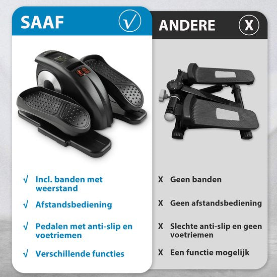 Saaf Motionfit Chair Bike - 12 Stufen - mit Widerstandsbändern - Office Bike Exercise Trainer - für Erwachsene - Schwarz