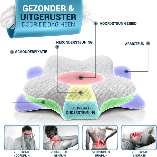 Glückstoff Orthopädisches Kissen bei Nackenbeschwerden mit Memory-Schaum – hypoallergenes, ergonomisches Kissen, bei Nacken- und Rückenschmerzen, für alle Schlafpositionen geeignet, inklusive Jutesack