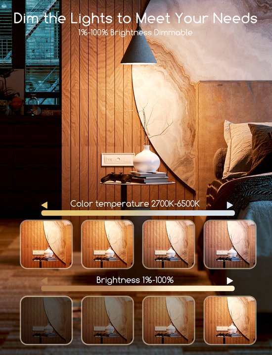 Aigostar 10YIE – ST64 – Intelligente Beleuchtung – Leuchtmittel E27 – Ø 6,4 cm – Steuerung per App – Dimmbar – Smart Bulb – 6 W
