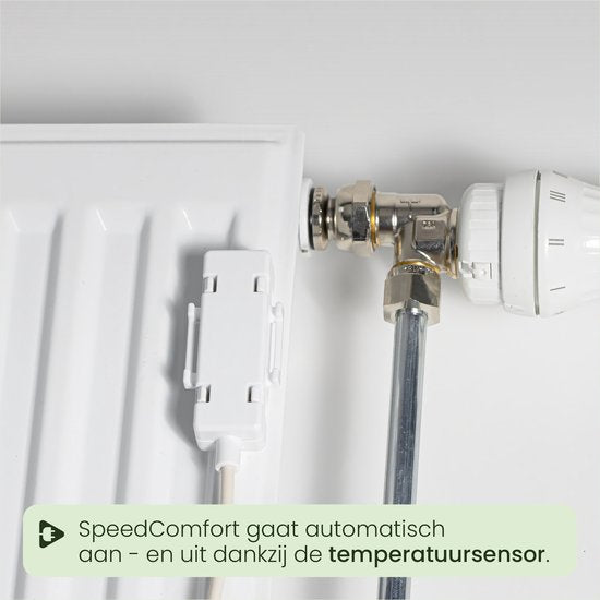 SpeedComfort Radiator Fan Mono Set - Energieeffizient - 2x schneller warm - Bis zu 22% Energieeinsparung - Einfach zu installieren - Flüsterleise - Weiß