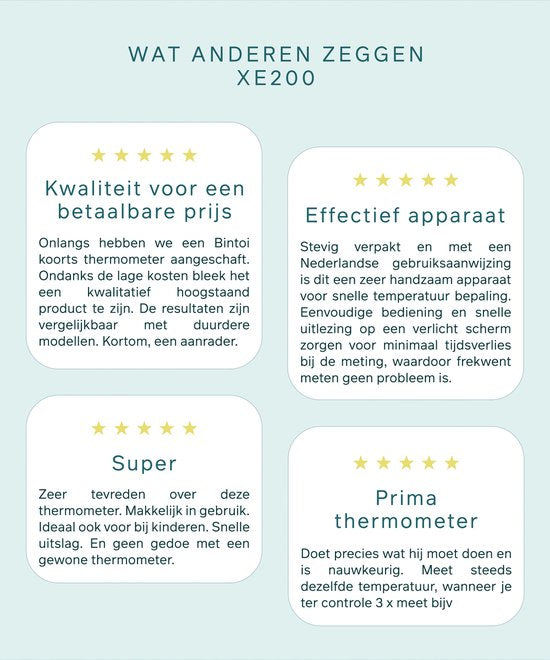 Bintoi XE200 Infrarot-Stirnthermometer - Kontaktlos - präzise Temperaturmessung - für Babys und Erwachsene – Weiß