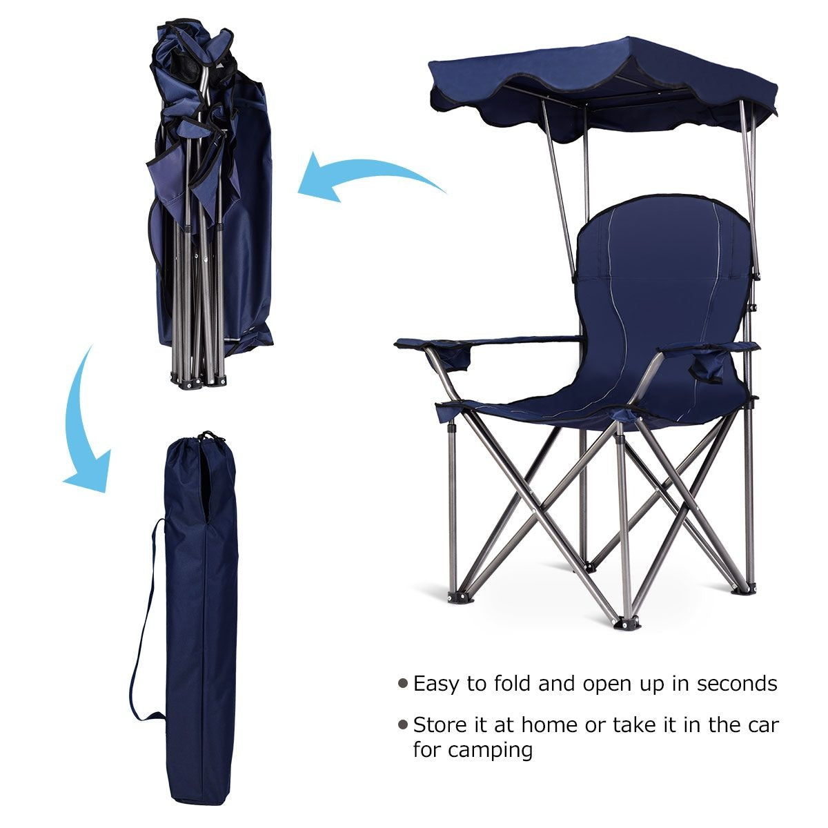 Coast Faltbarer Campingstuhl- Sonnendach- Becherhalter Tragetasche-96,5 x 67,5 x 130 cm - blau