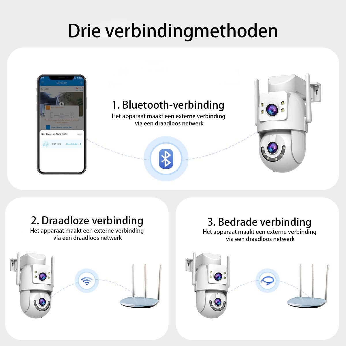 JOOAN Außenüberwachungskamera HD 2K – Doppellinse – Dual-Band-WLAN 5 GHz, 2,4 GHz