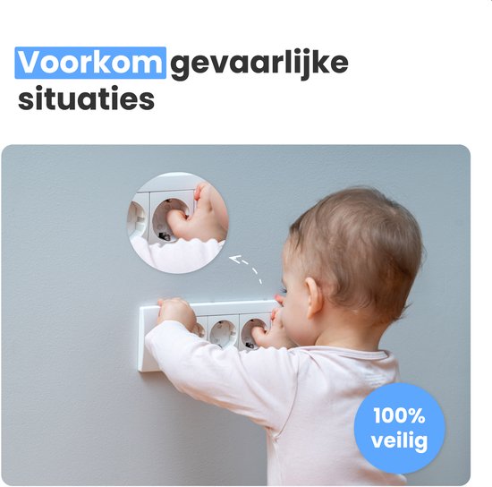 Luft Steckdosenschutz PRO - 30 Stück - Extra sicher - Baby- und Kinderschutz - Für die Niederlande und Belgien - Abdeckplatte - Schutzvorrichtungen - Weiß
