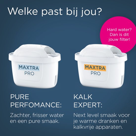 BRITA Wasserfilterkanne Style Essential Cool – 2,4 l – Weiß – inkl. 3 MAXTRA PRO Pure Performance Wasserfilterkartuschen – passt in den Kühlschrank, mit Smart LED Light und Klappdeckel