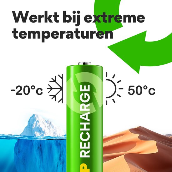 GP Batteries GP Recharge 210AAHCLV 4-P 2100mAh Wiederaufladbare Batterie AA Nickel-Metallhydrid (NiMH)