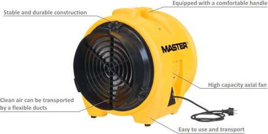 Master Profi-Bauventilator – 7800 m³/h – 750 W – BL8800