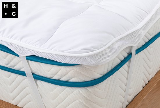 Home & Comfort Matratzenauflage 160*200cm - stützend & druckentlastend - waschbar - antiallergisch