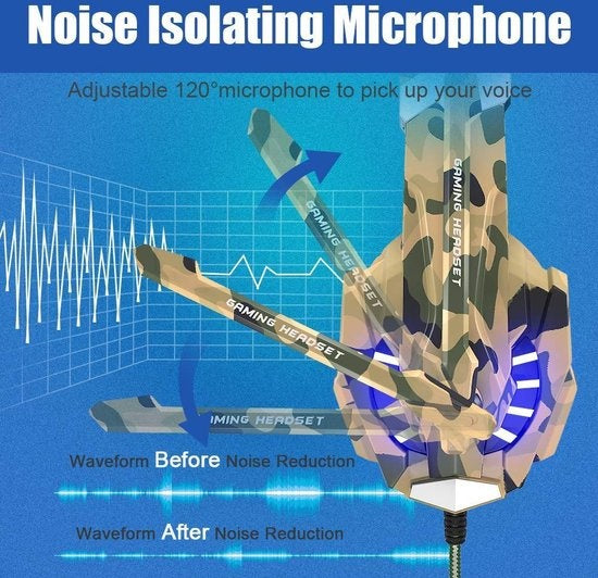 Kofire Valorise 2.4Ghz PS4 Wireless Gaming Headset - 7.1 Surround Sound - mit einziehbarem ENC Mikrofon - Over-Ear PS5 Kopfhörer - Multiplattform - Schwarz Rot