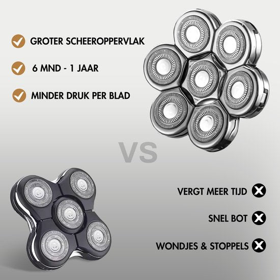 Rasierer Männer - Trimmer - Clipper - Sansbeauté® Skull Sharp PRO - Elektrischer Gesichts- und Kopfrasierer - Nass- und Trockenrasur - Kabelloses Aufladen - Elektrisch