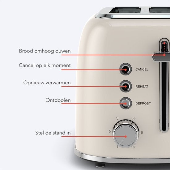 KitchenBrothers Toaster mit Sandwich-Clips â€“ Toaster â€“ 6 Heizstufen â€“ breite Schlitze â€“ Sandwichmaker-Toaster â€“ 870 W â€“ Beige