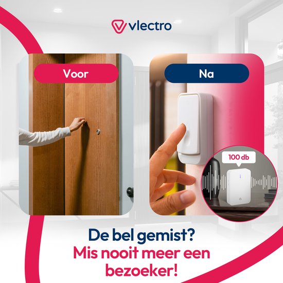 Vlectro - Drahtlose Türklingel mit 2 Empfängern - Weiß - Türklingel mit 2 Empfängern