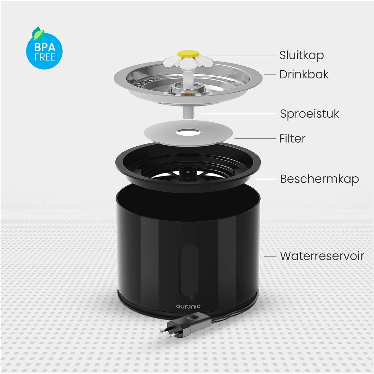 Auronic Trinkbrunnen - Wasserbrunnen für Katzen und Hunde - 2.4L - Tiertränke - Inkl. 3 Filter und 2 Bürsten - Schwarz