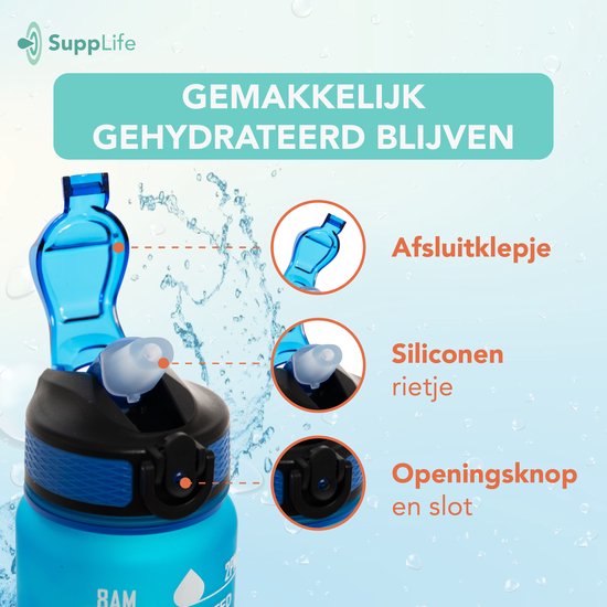 Supplife Motivations-Trinkflasche – 1-Liter-Trinkflasche – Trinkflasche mit Zeitmarkierung – Mit Strohhalm – Erwachsene – Kinder – Blau-Rosa
