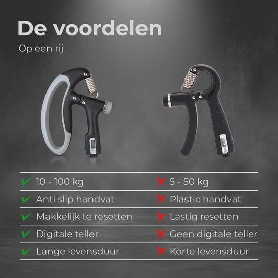 Verstellbarer Handtrainer - 10 bis 100 KG - Digitaler Zähler - Hand Squeeze Fitness - Finger / Unterarm - Grip Trainer - Schwarz