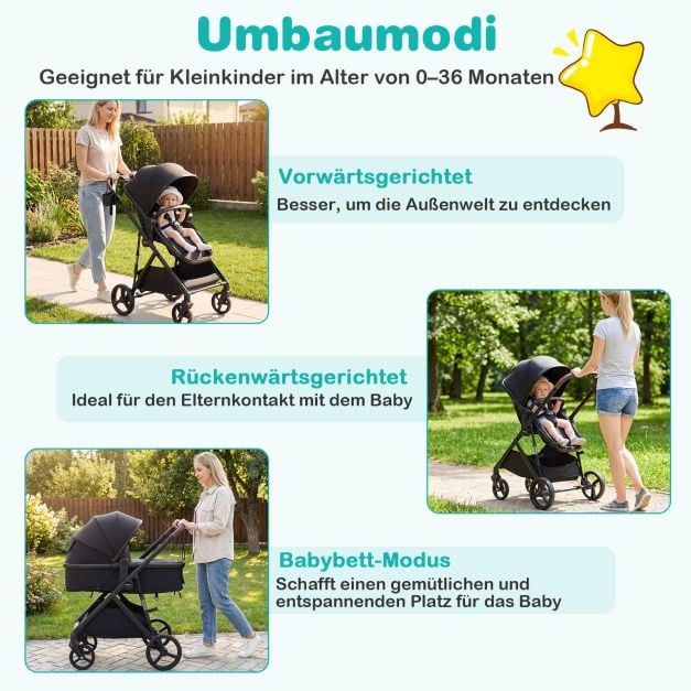 Coast 3-in-1-Kinderwagen – Wendbare Reiswiege – 59,5 x 74 x 112 cm – Schwarz