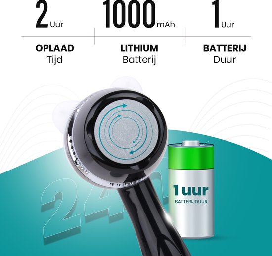 Apeiron Elektrischer Hornhautentferner – Fußfeile – Professioneller Hornhautentferner – Hornhautfeile – Hornhautentferner – USB-aufladbar – Inklusive 3 zusätzlicher Feilscheiben – Weiß – Kostenloses E-Book