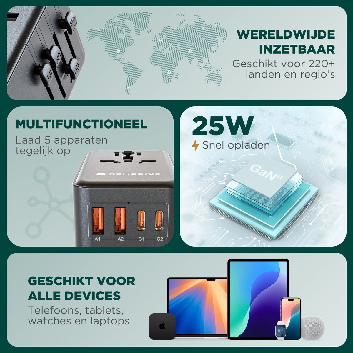Remodius World Plug - Universeller Reiseadapter für 220+ Länder - 2x USB-C & 2x USB-A - Schnellladegerät - Typ A/B/C/D/E/F/G/I/J/L/N - Kompakt & handgepäcktauglich