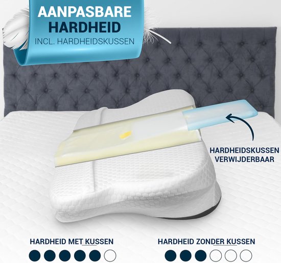 Glckstoff Orthopädisches Kissen – Ergonomisches Nackenschaumkissen gegen Nacken- und Rückenschmerzen, hypoallergen, verstellbar, ideal für Seiten- und Rückenschläfer, grau