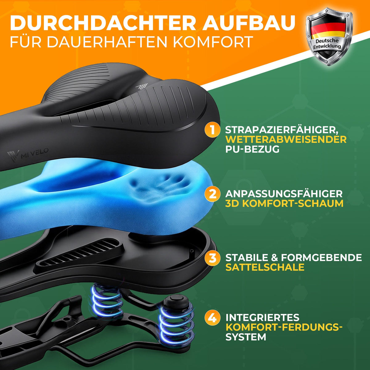 Mivelo Como Breed Fahrradsattel – 3D-Komfortschaum und doppelte Federung – Für Damen und Herren