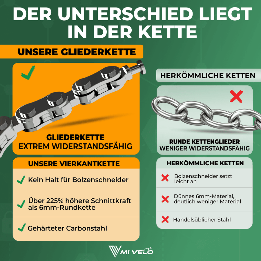 Robustes E-Scooter- und Fahrradschloss mit 14-mm-Kette aus Hartstahl – 60 cm – Handschuhschloss – inklusive Halterung und 3 Schlüsseln