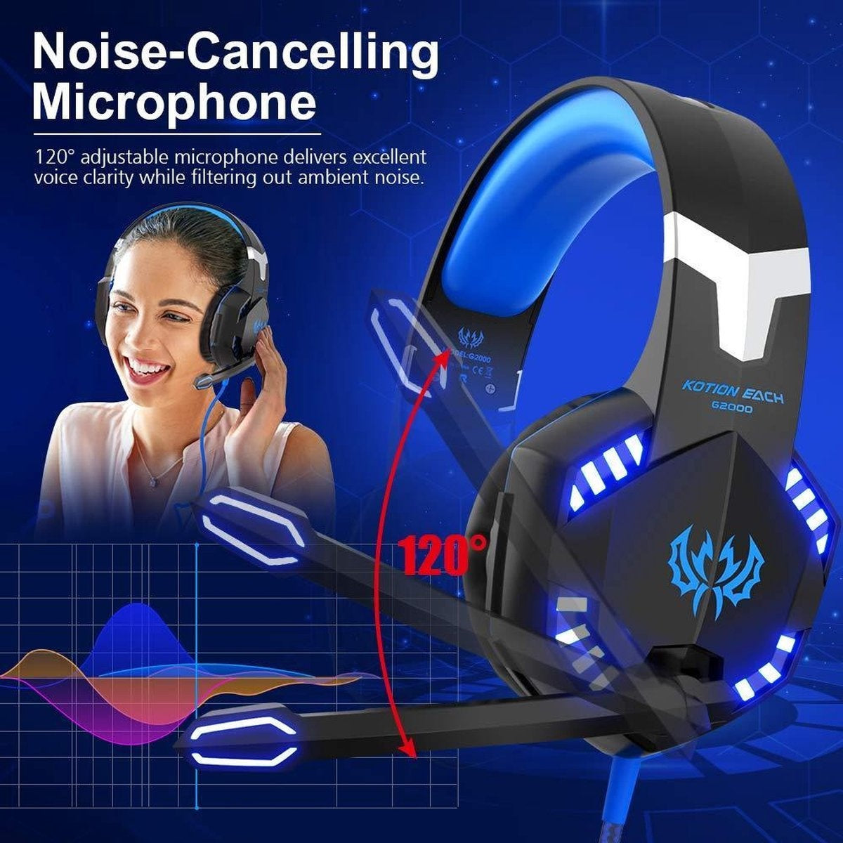 KOTION EACH G2000 Gaming Headset - Schwarz/Blau - Geeignet für PS5, Xbox Series X, Windows & Switch
