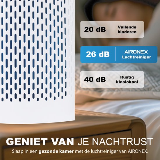Aironex Luftreiniger mit HEPA-Filter - 40 m2 - Geeignet für Wohnzimmer, Schlafzimmer, Büro, Babyzimmer- Luftqualitätsanzeige- Wirkt gegen Staubmilben, Heuschnupfen, Allergien, Staub- Entfernt 99,97%- Luftreiniger - Luftreiniger