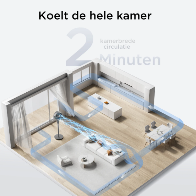 Pelonis Standventilator OmniFlow – 26 dB, extrem leise – höhenverstellbar von 59 bis 108 cm