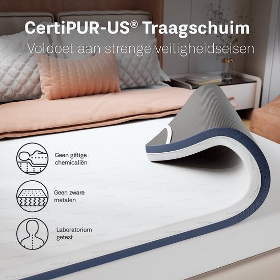CozySense® DualFeel Topper Matratze 140x200 - Matratzenauflage - Matratzenauflage - Mit kühler & warmer Seite - CertiPUR® - Fester Härtegrad - 7,5 cm - Waschbarer Bezug