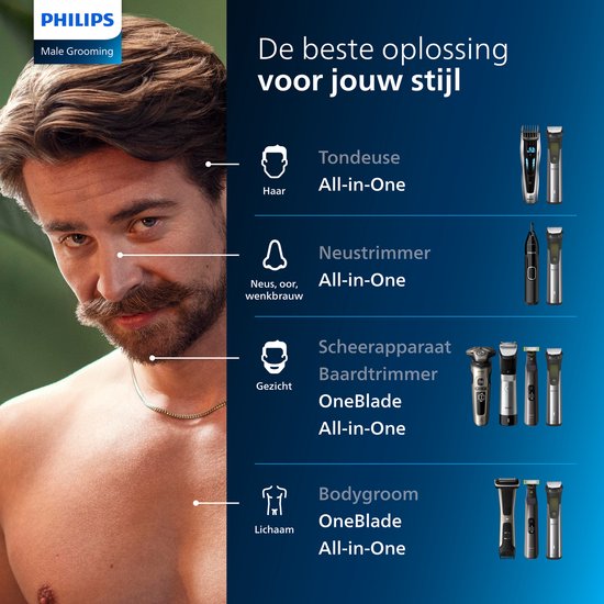 Philips All-in-One Series 9000 MG9540/15 – 13-in-1 – Multigroom – Barttrimmer – Für Bart, Körper und Haare – mit OneBlade – Dunkelgrau