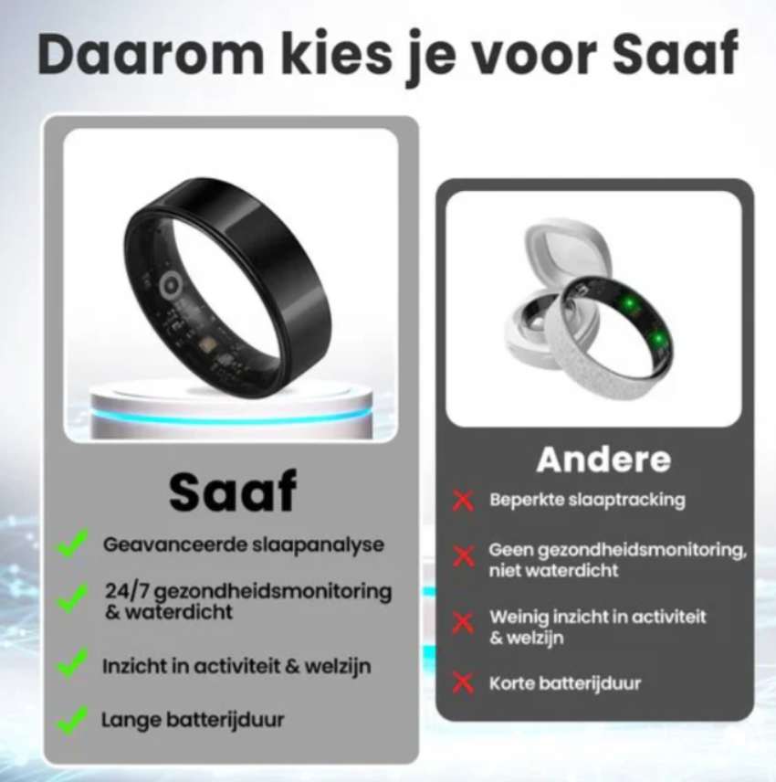 Saaf Smart Ring - Größe 12 - für Frauen und Männer - Activity Tracker - Wearables - Schwarz