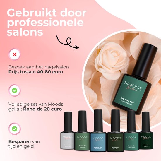 Moods Gellac 6-teiliges Set - Gel-Nagellack Starter Pack - Gel-Nagellack - 8ML - Mountain Mist - Gellac - Nägel - Chic Colours