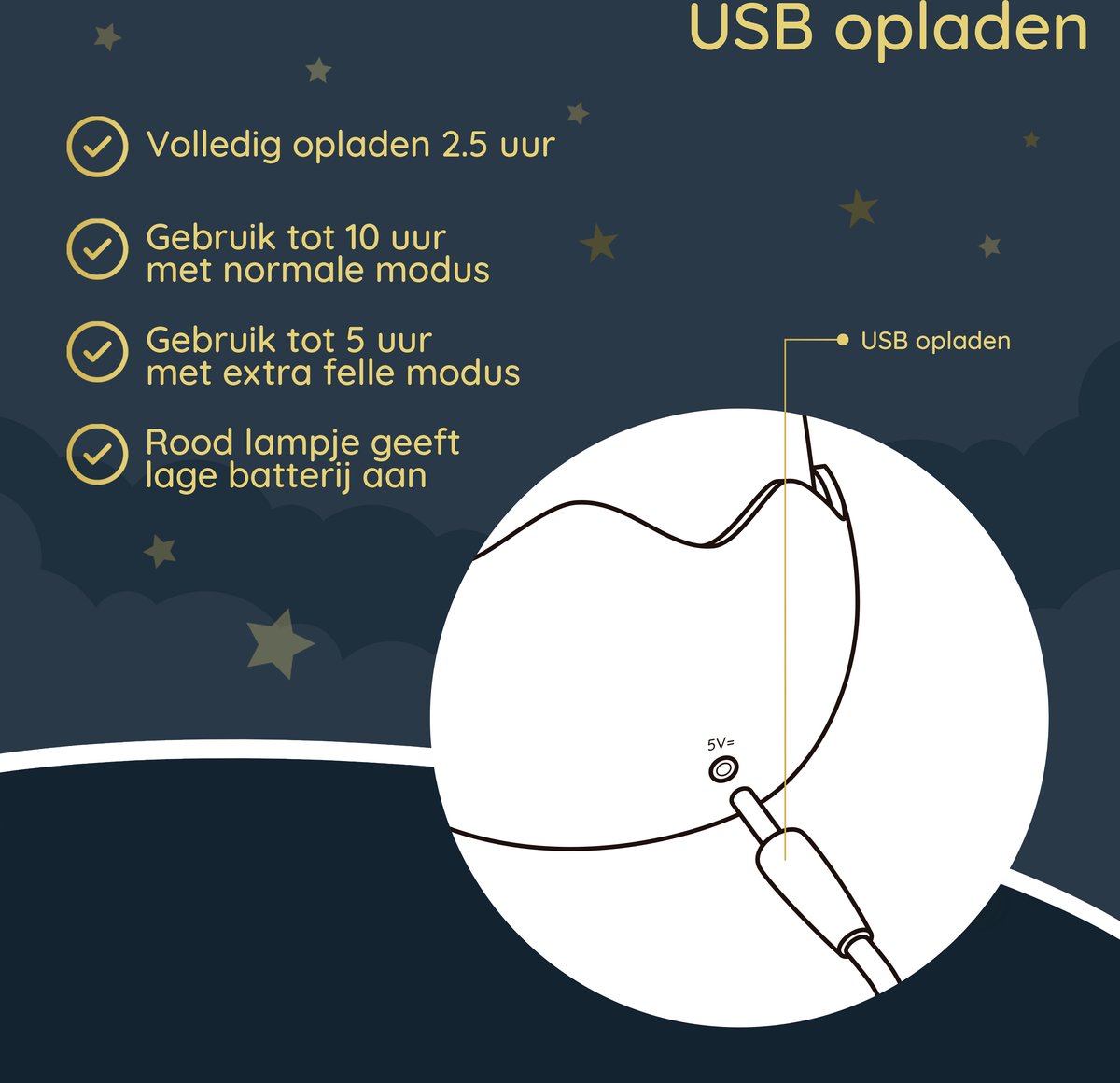 Sleepy Friends Sleepy Friends Kinder-Nachtlicht Küken - USB Wiederaufladbar - Dimmbares Nachtlicht Baby & Kind - Grau - 95 x 97 x 100 mm