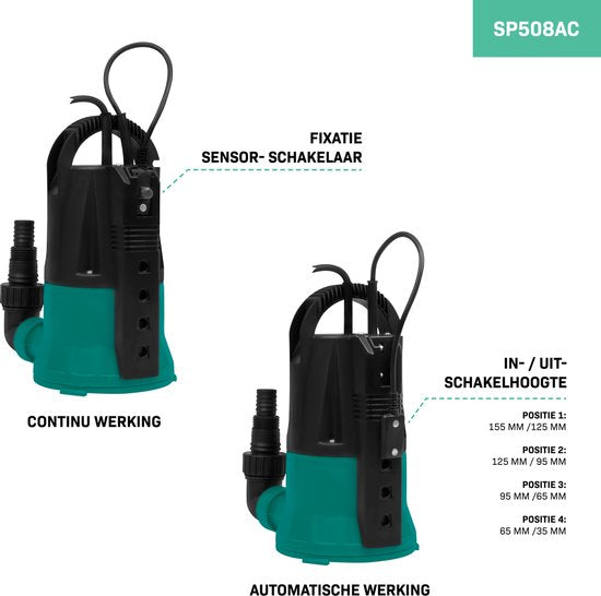 VONROC Tauchpumpe / Oberflächensaugpumpe / Mopppumpe - bis 1mm mit Sensorschalter - 400W - 6000l/h - Für sauberes Wasser