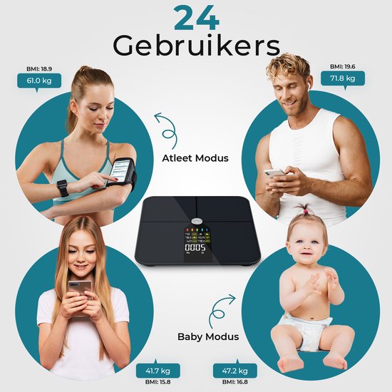 e.volve Personenwaage Digital - 16x - Intelligente Waage - mit Körperanalyse - inkl. App - Schwarz
