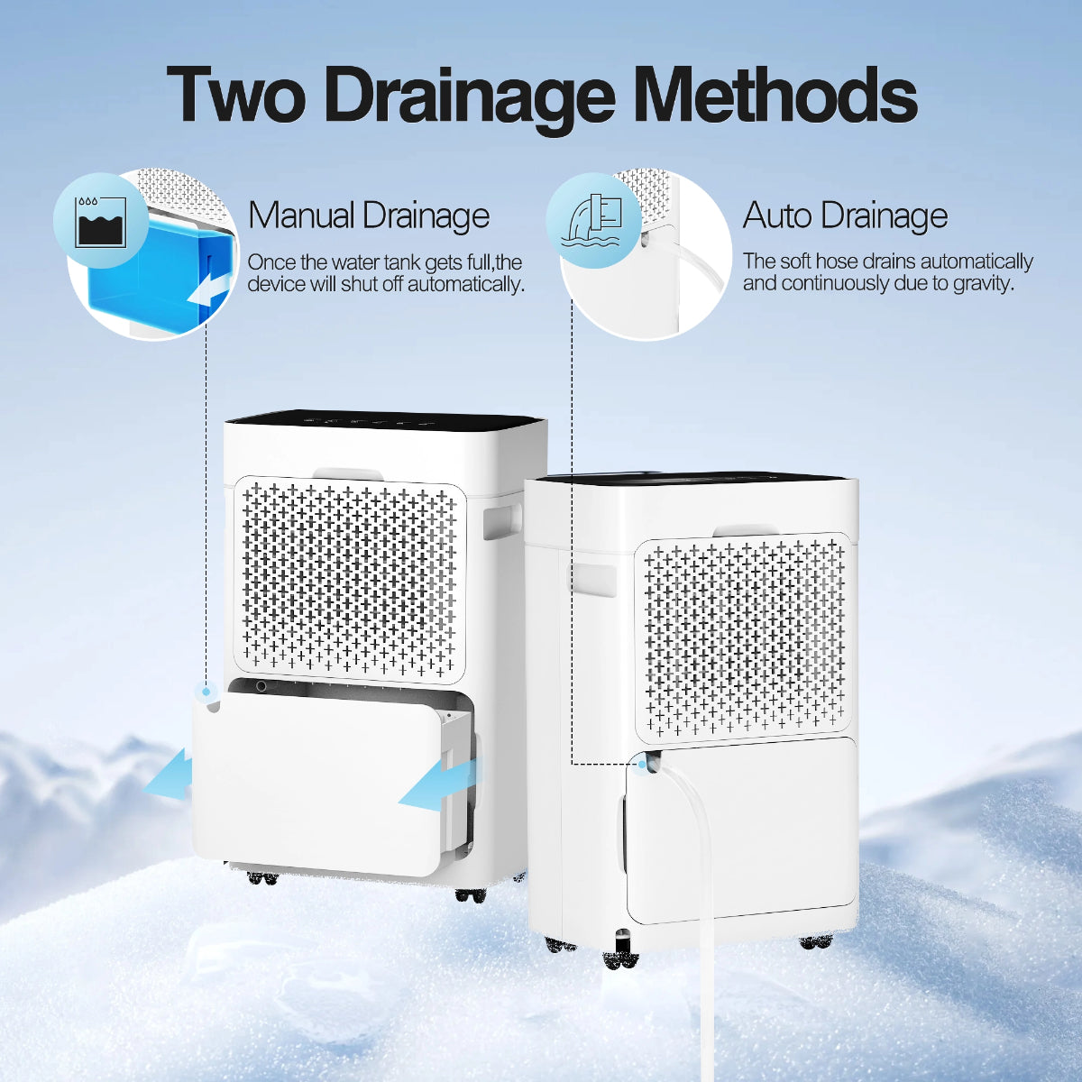 HUMSURE Luftentfeuchter – 20 l/Tag – 2,8-Liter-Tank