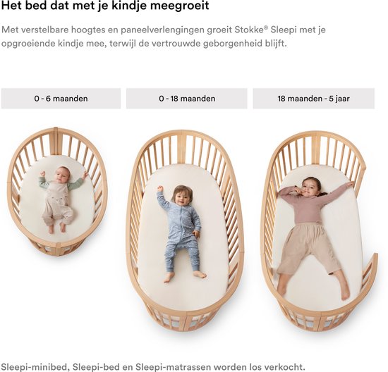 Stokke® Sleepi™ Mini Matratzenschoner V3