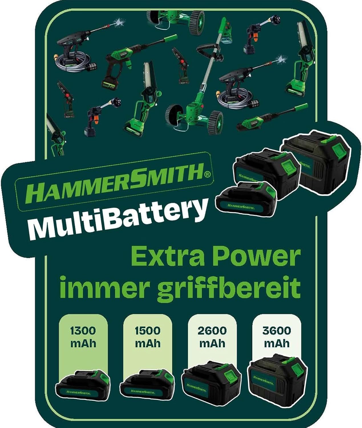 Hammersmith MultiBattery 3600 mAh Li-Ionen-Akku – Universell einsetzbar für HydroBlast, VoltCut und weitere Geräte