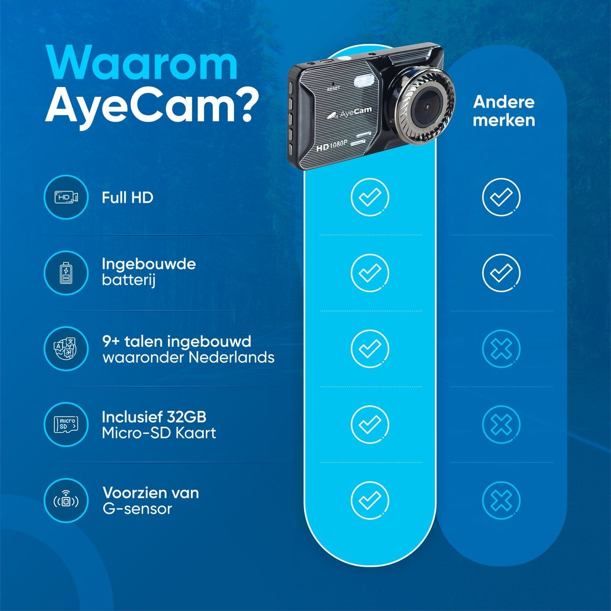 AyeCam Dashcam Pro - Dashcam für Auto vorne und hinten - FULL HD & Nachtsicht - G-Sensor - Inkl. 32GB SD