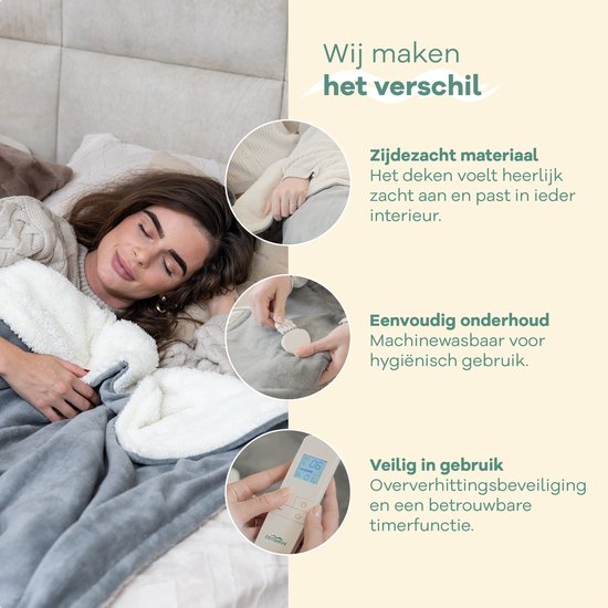Zenwave Heizdecke 180x130cm - Waschmaschinenfeste Wickeldecke Grau - 10-stufige Wärmedecke - Ultraweiches Fleece-Wärmeplaid - Heizdecke - Camping & Outdoor - 1 Person