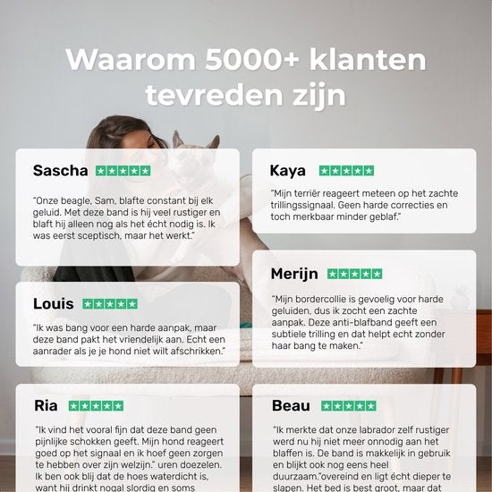 Dutchwide Anti-Bell Collar Pro - 100% wasserdicht - stoßfrei - wiederaufladbar